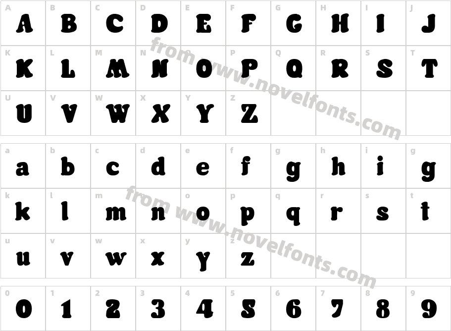 Futura RoundedCharacter Map