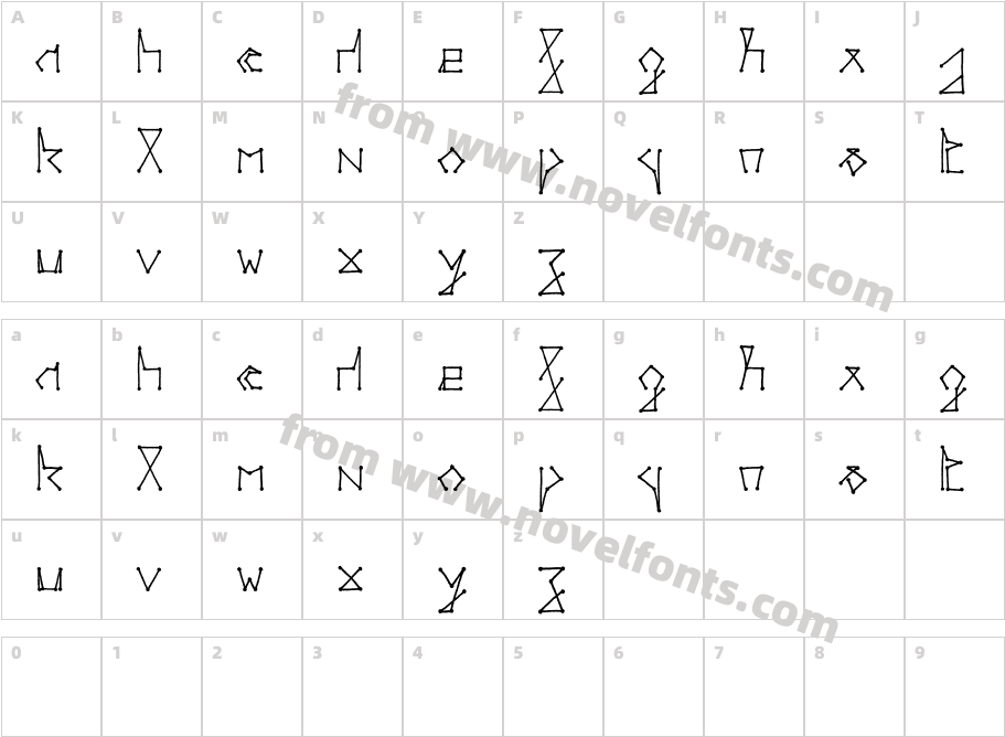 point à pointCharacter Map