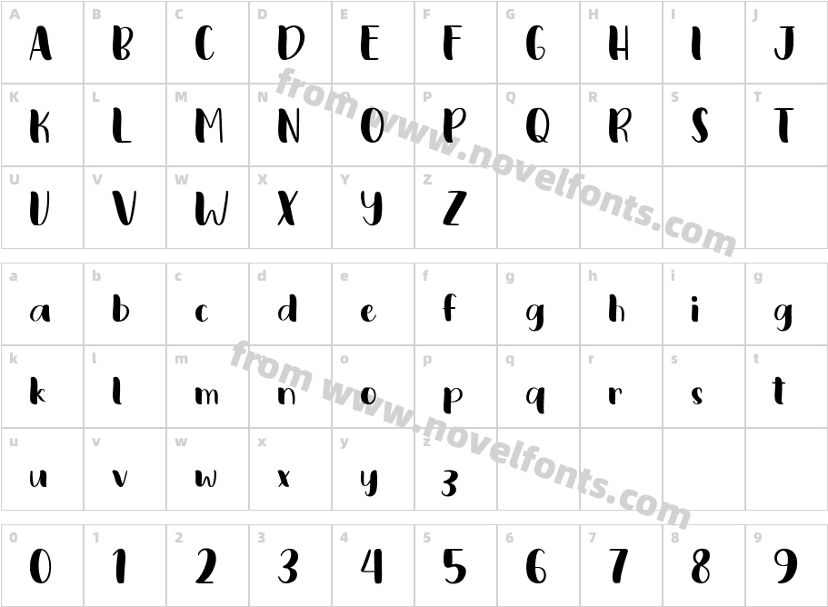 postingCharacter Map