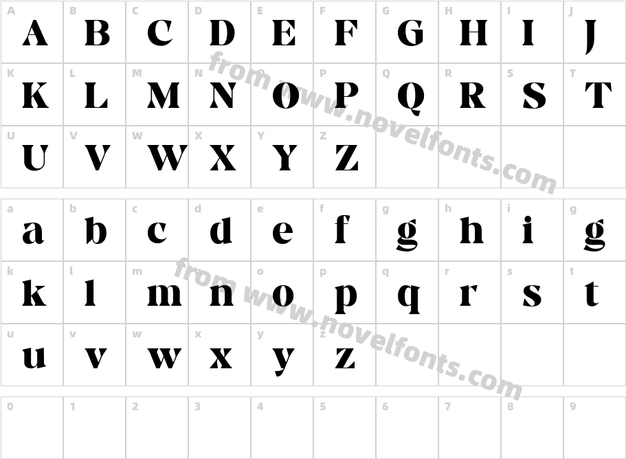 rychard walker DEMOCharacter Map