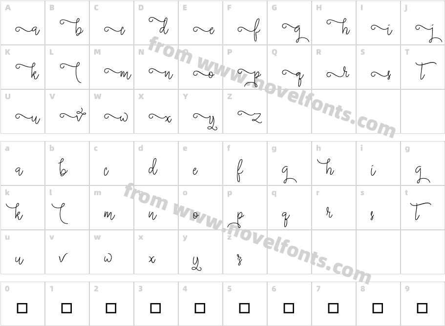 silverstarCharacter Map