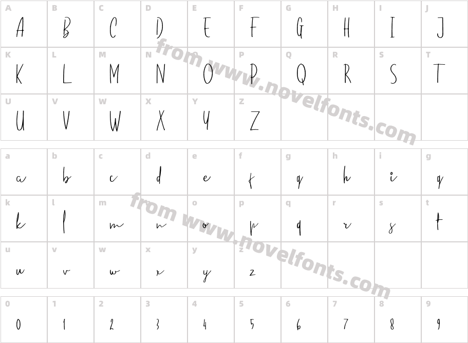 standardpilotdemoCharacter Map