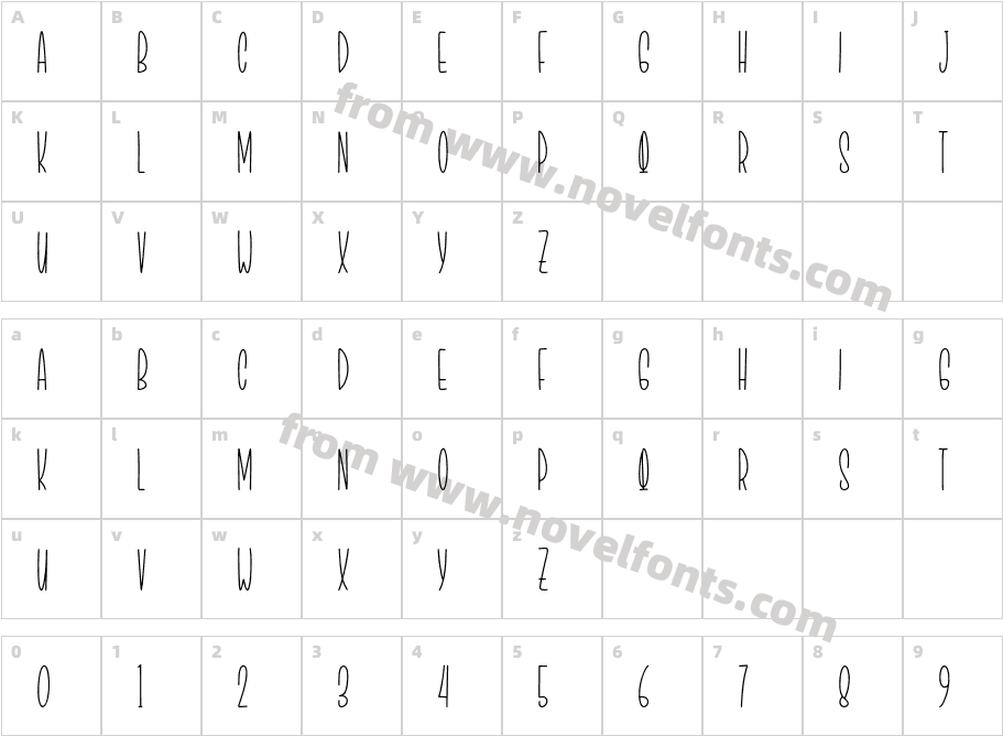 starkidoCharacter Map