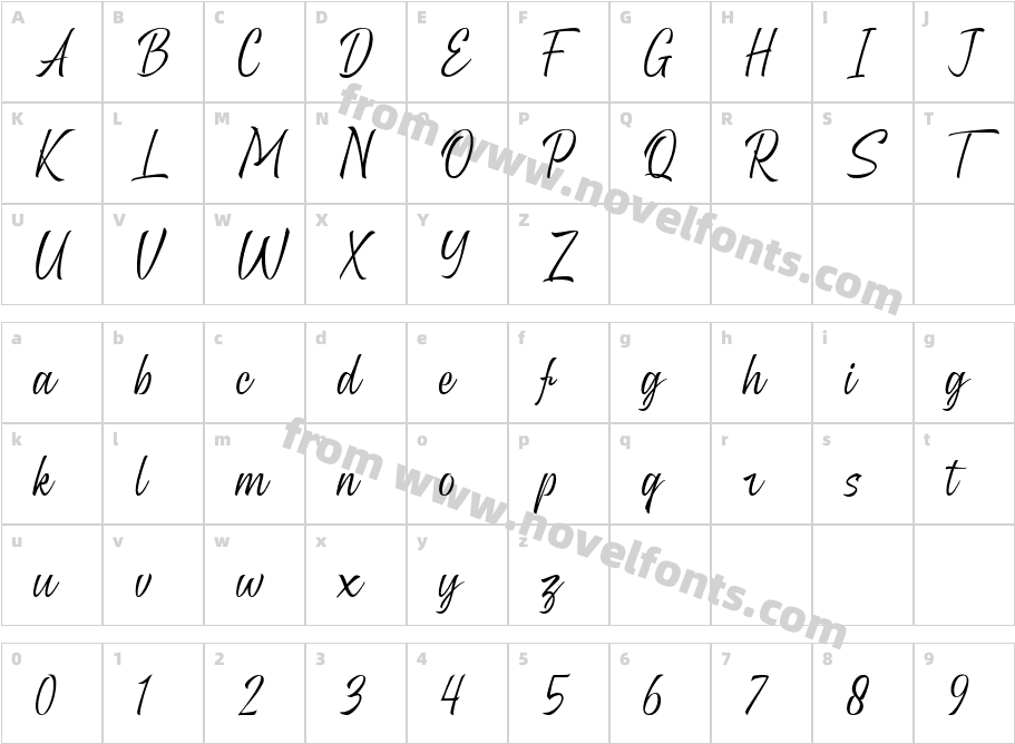 the fontCharacter Map