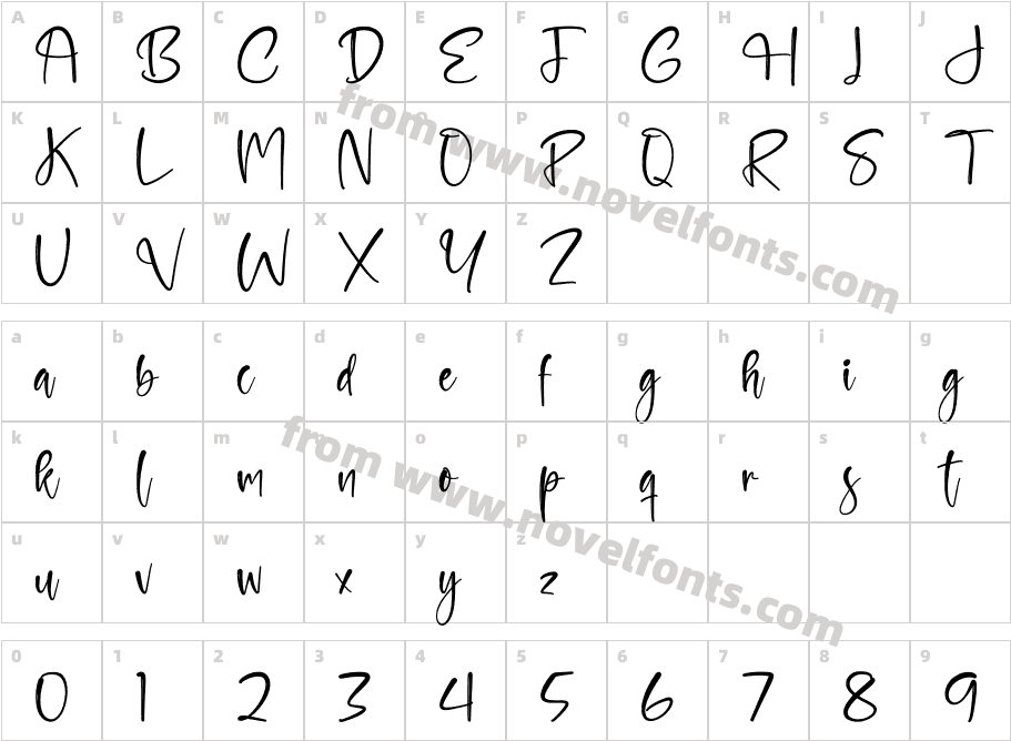 trevolakCharacter Map