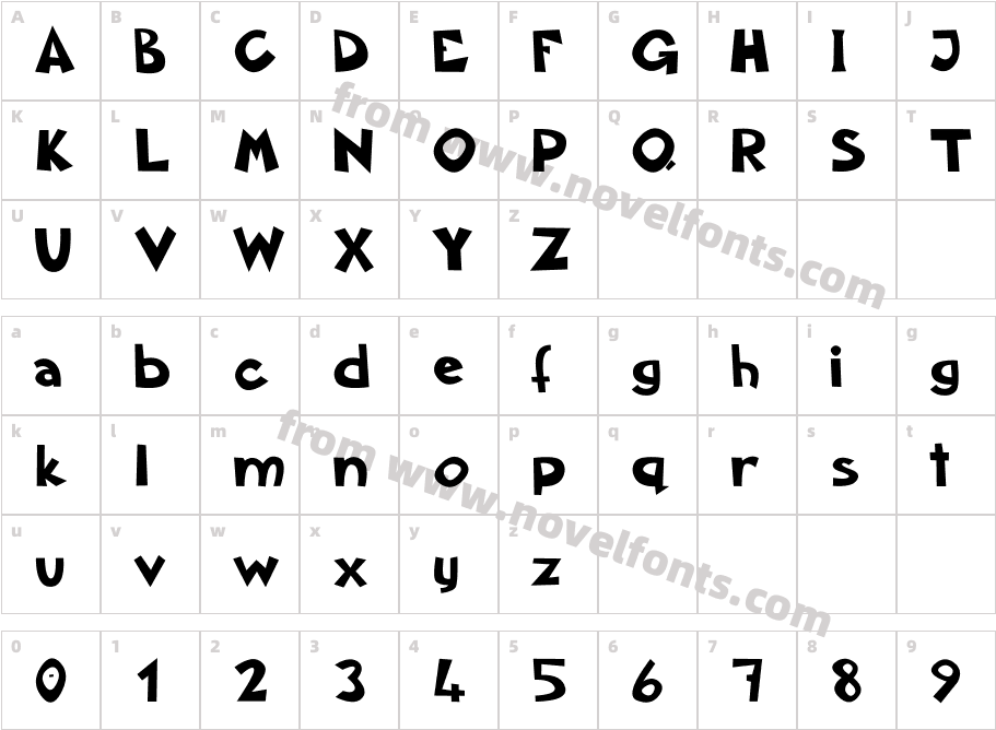 Aklatanic TSOCharacter Map