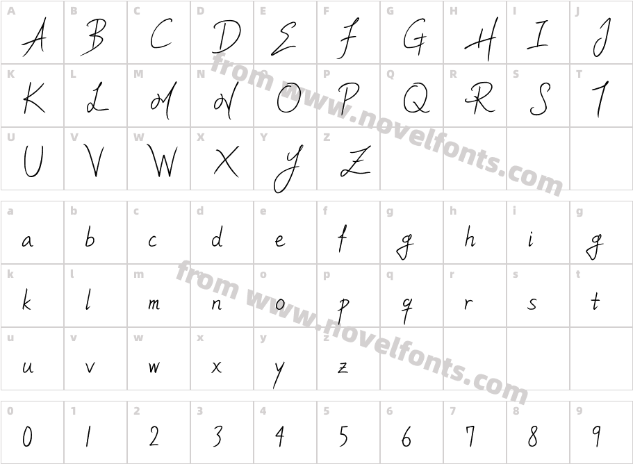 ylee MHIMCharacter Map