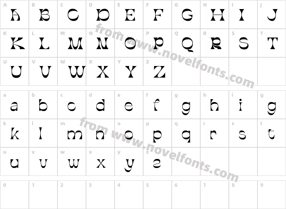 Abeleo Demo RegularCharacter Map