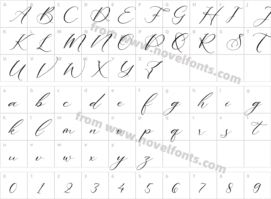 Abigaila DelintaCharacter Map