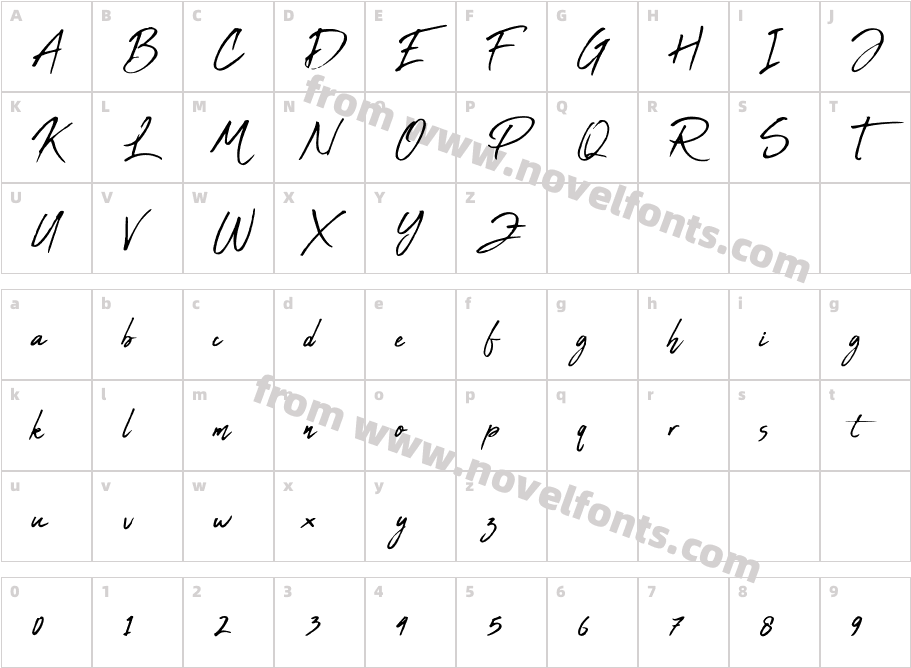 AbugetCharacter Map