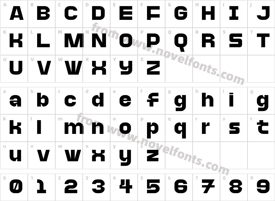 Accelerator RegularCharacter Map