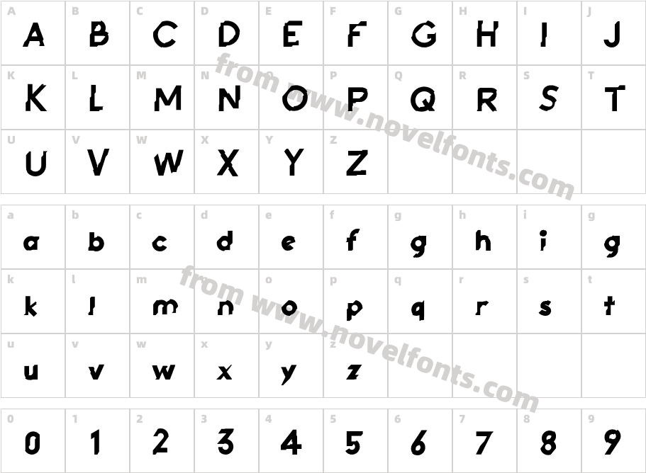 Activitic. CutCharacter Map