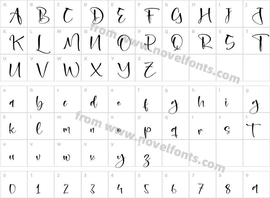 Adelle BrightCharacter Map