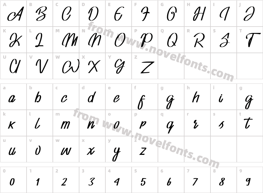 AdventureCharacter Map