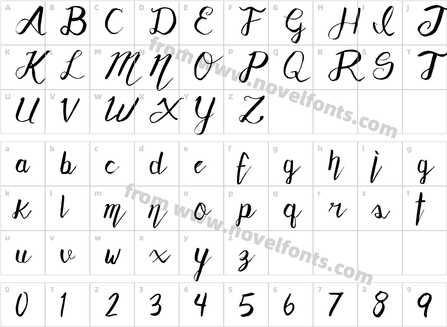 Adventurous ScriptCharacter Map