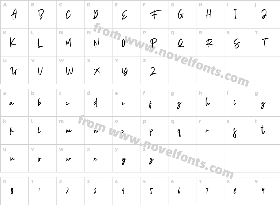 Aedesty Personal UseCharacter Map