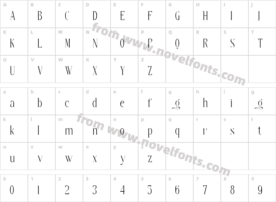 Aerial RegularCharacter Map