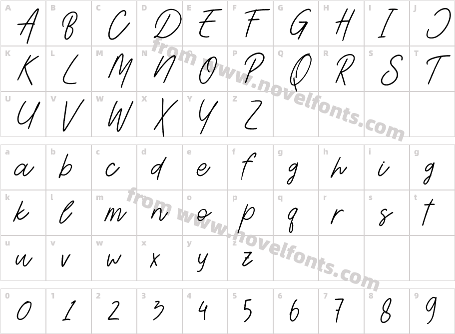 Aesthetik ScriptCharacter Map