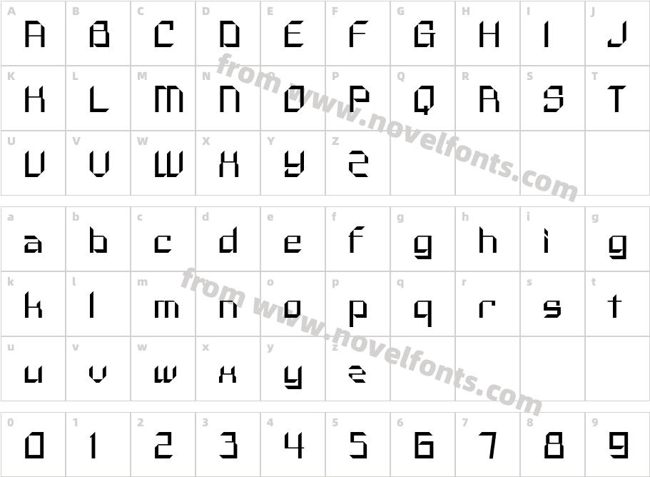 Agent AlphaCharacter Map