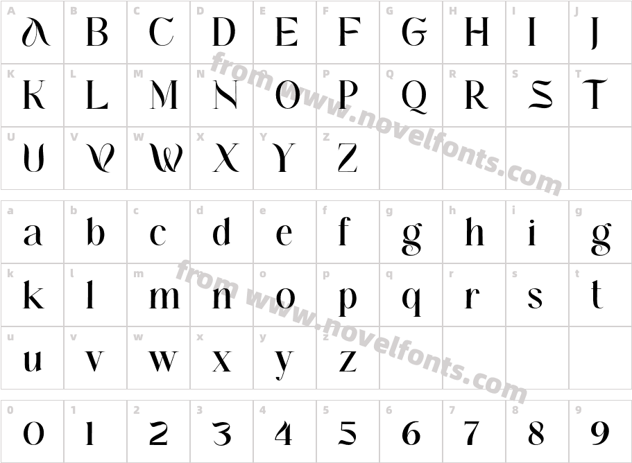 Aghisna DisplayCharacter Map