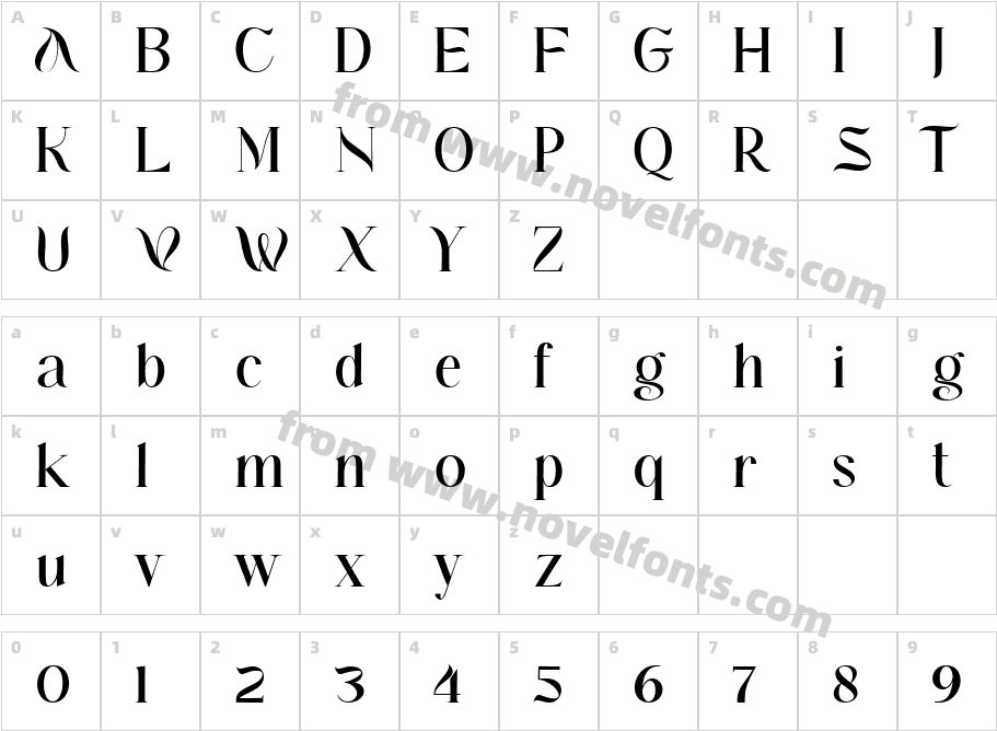 Aghisna DisplayCharacter Map