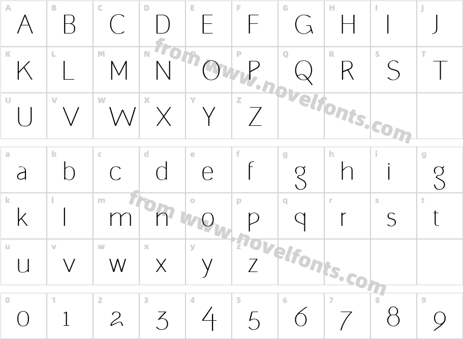 Ahpuch. Apollyon Ultra LightCharacter Map