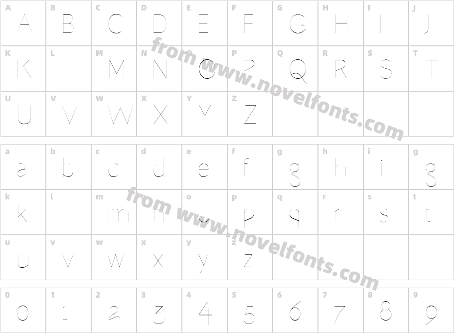 Ahpuch. Apollyon Ultra SkeletonCharacter Map