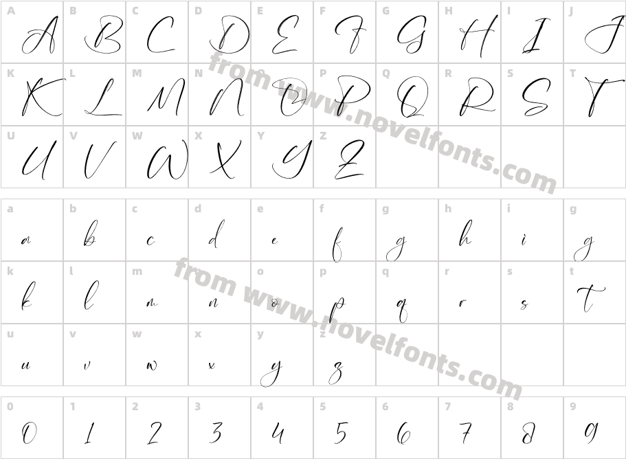 AirytheyCharacter Map