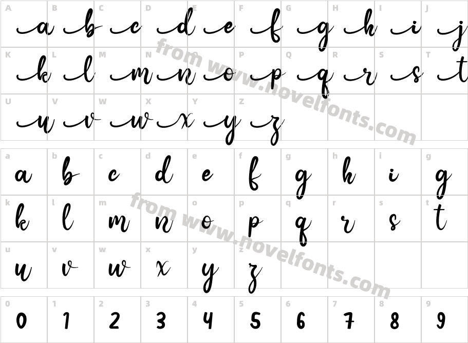 Aisha ScriptCharacter Map