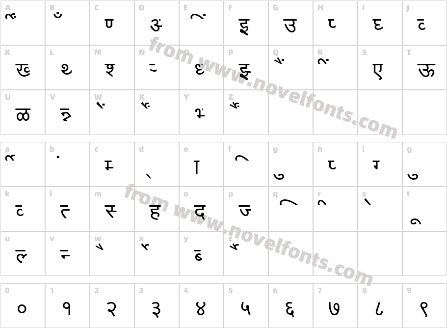 AkrutiDevYoginiCharacter Map