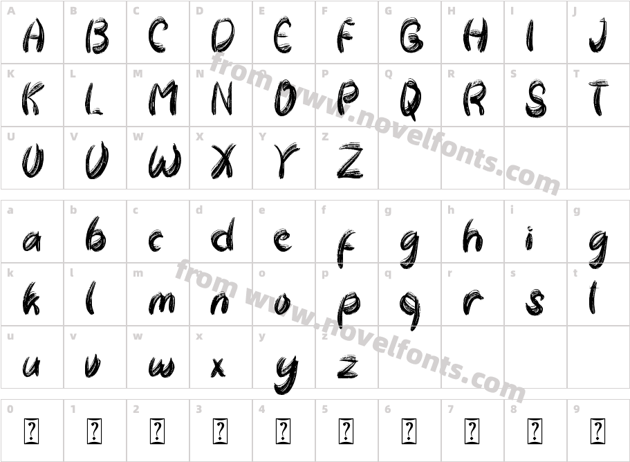 Aksara NaredaCharacter Map