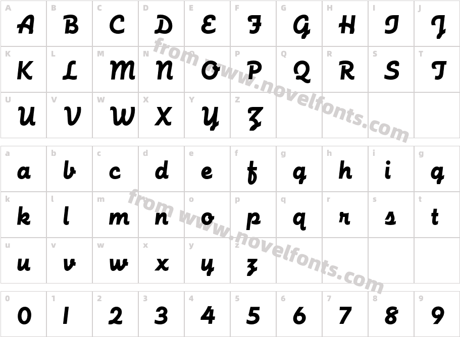 FuturaScriptEFCharacter Map