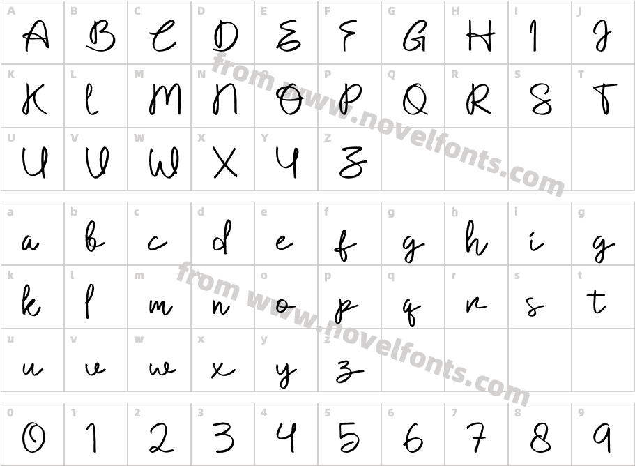 AlatharCharacter Map