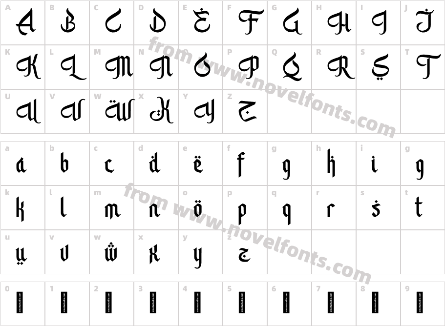 AlbaikCharacter Map