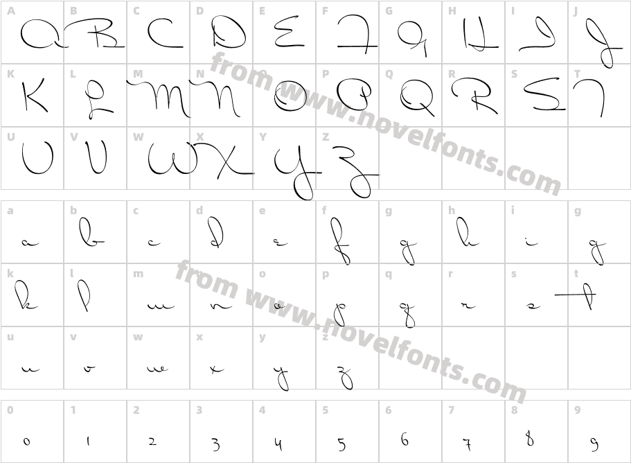 AlbaredCharacter Map