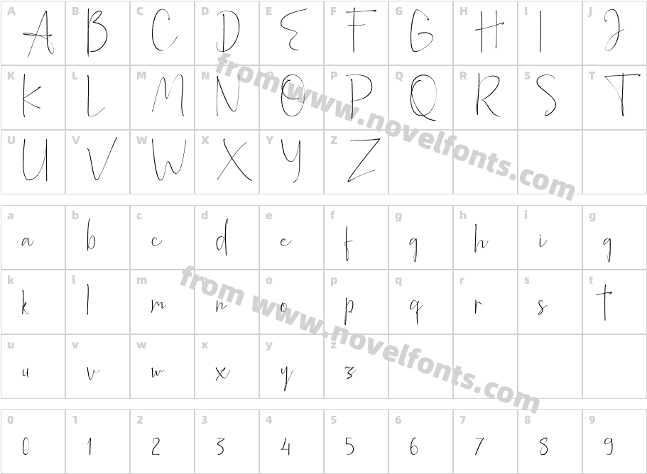 Alberth DemoCharacter Map