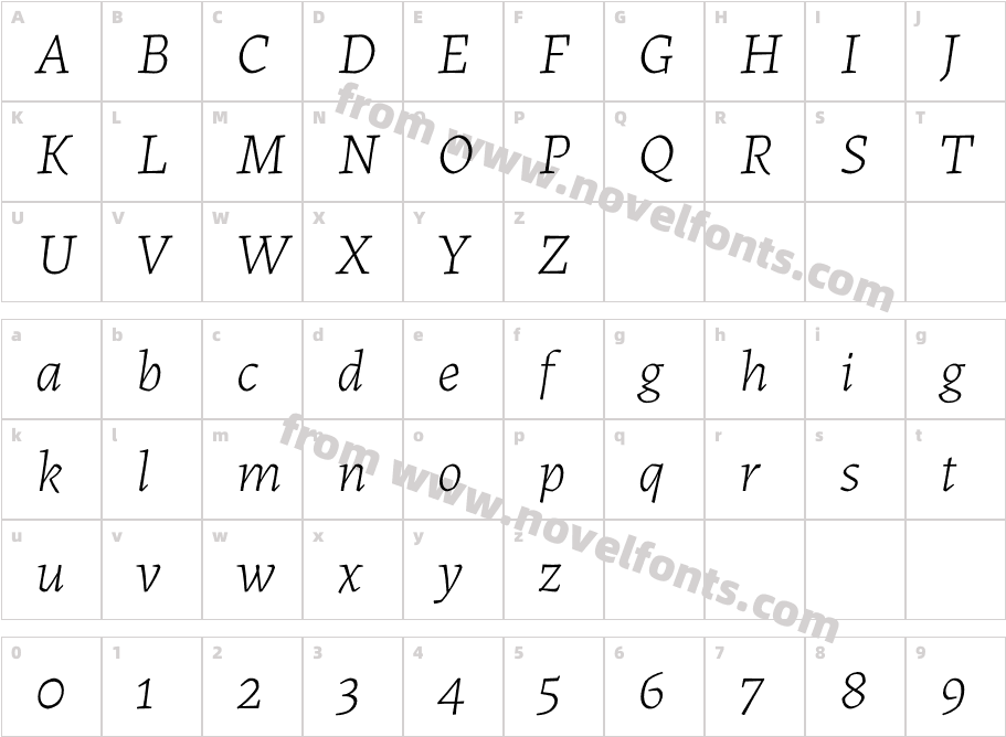 Albura Light ItalicCharacter Map