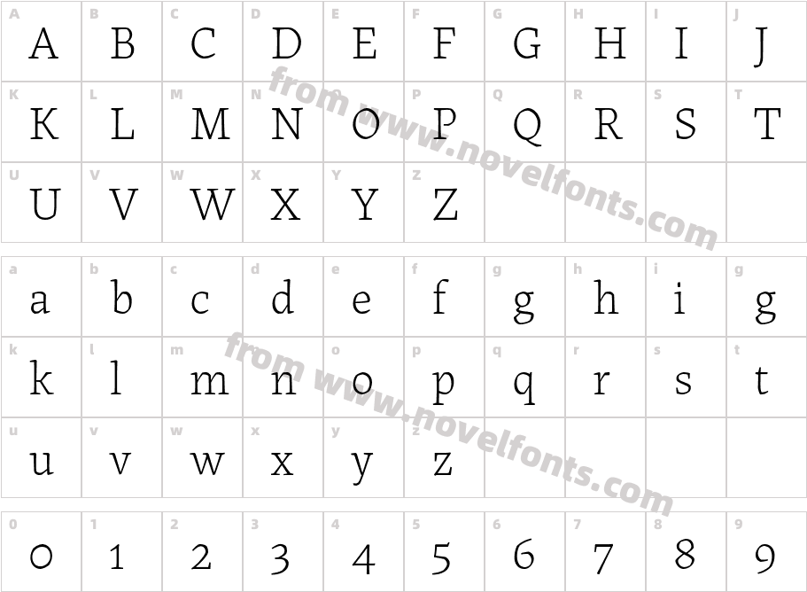 Albura LightCharacter Map