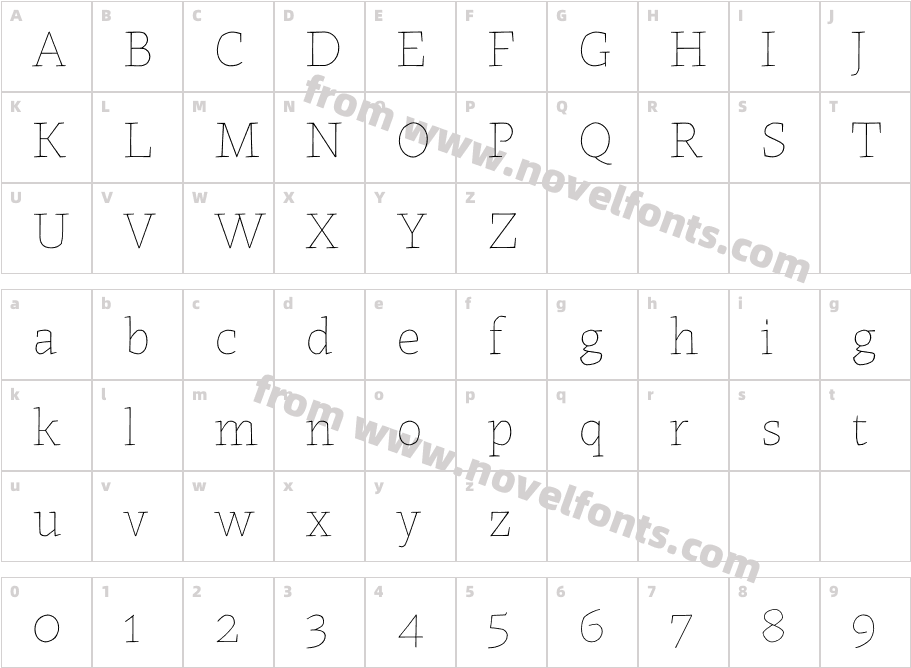 Albura ThinCharacter Map