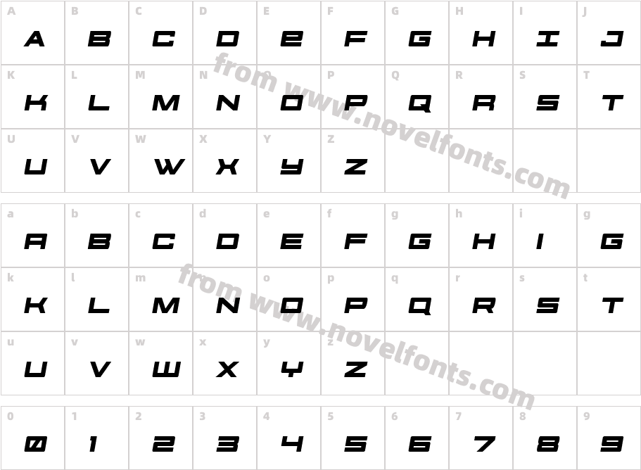 Future Forces Semi-ItalicCharacter Map