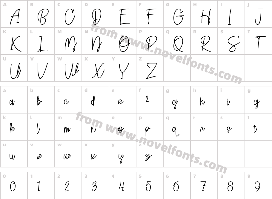 Alista BlairCharacter Map