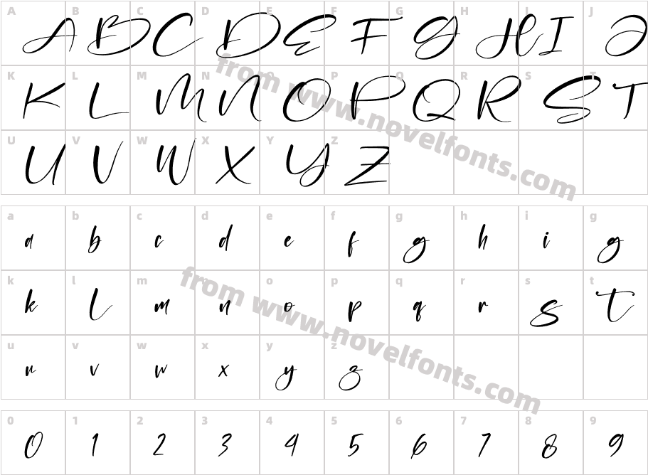 Alista Delita ItalicCharacter Map