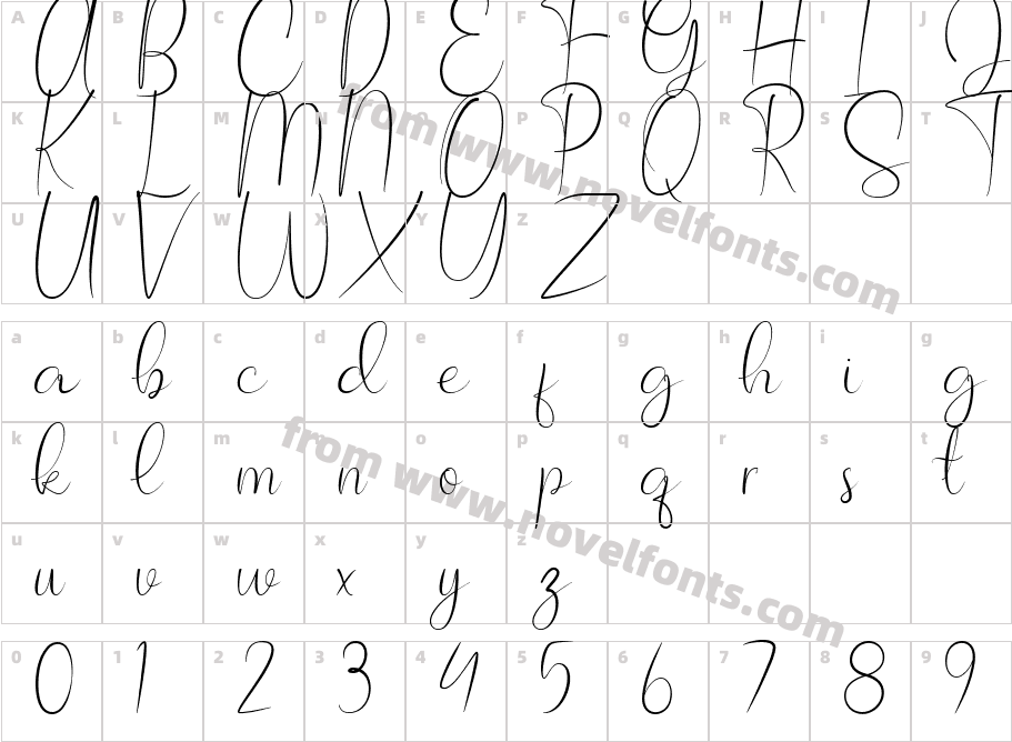 Allagia DemoCharacter Map