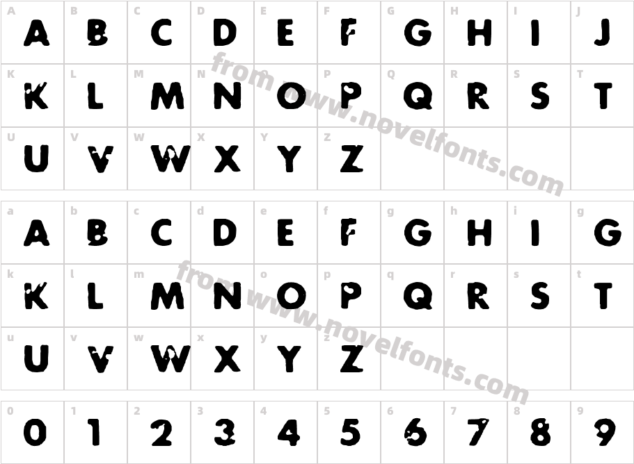 Future RotCharacter Map