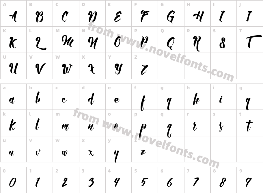 AllicCharacter Map