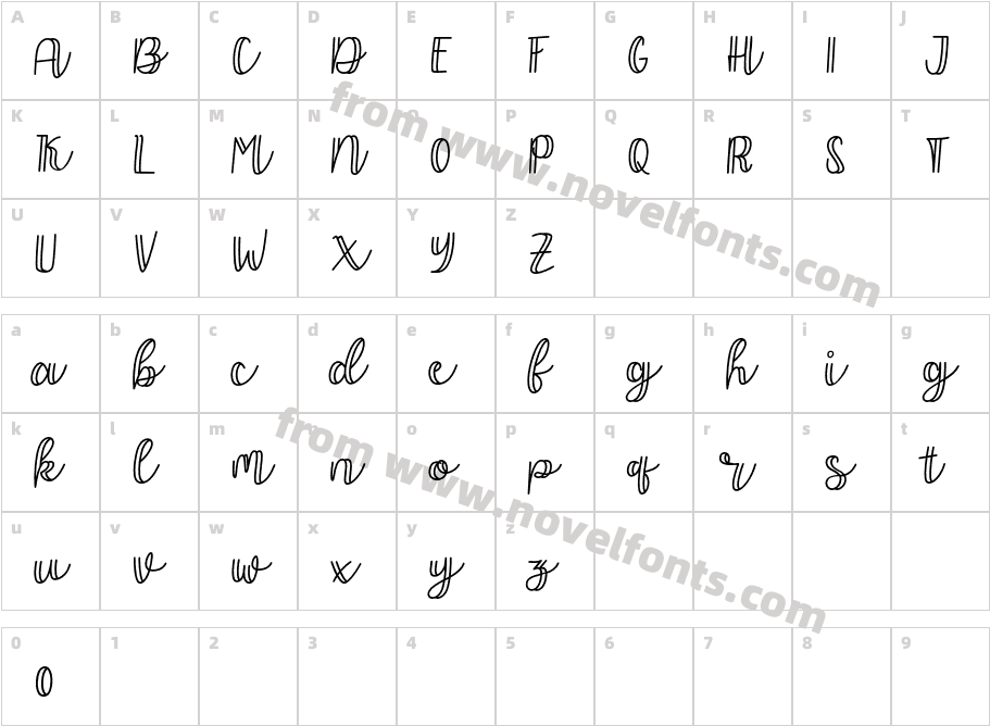 Allyca HollowCharacter Map