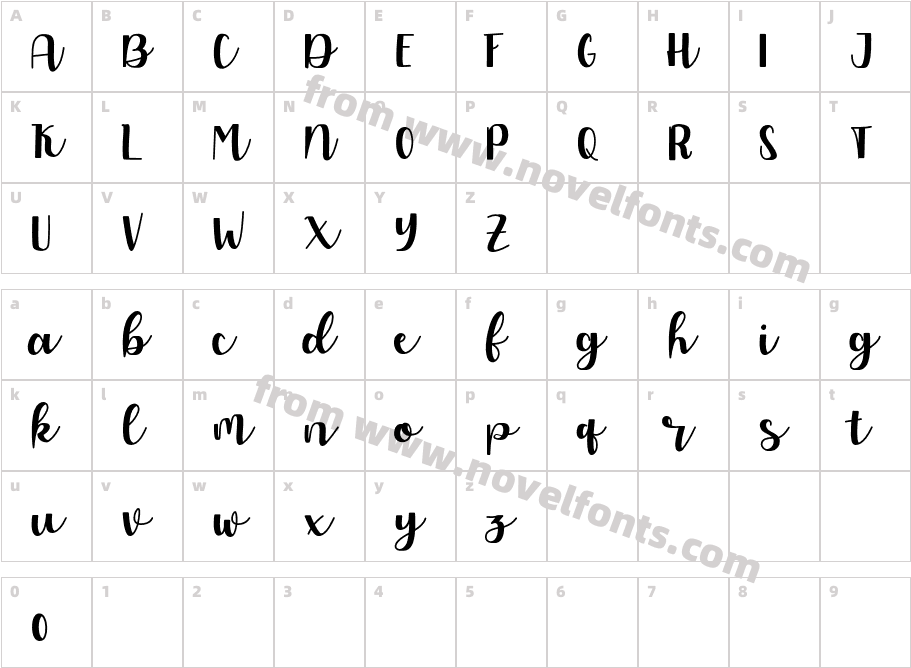 Allyca RegularCharacter Map