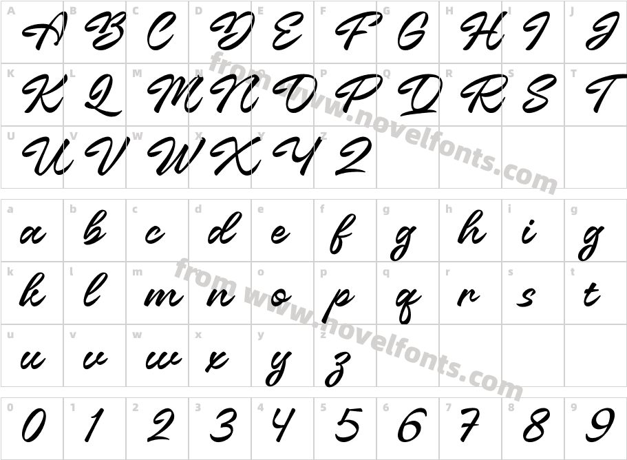 Almonia BlondeCharacter Map