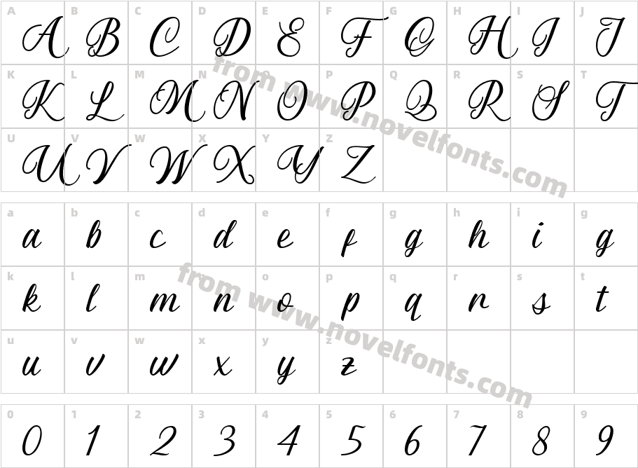 AlmyraCharacter Map