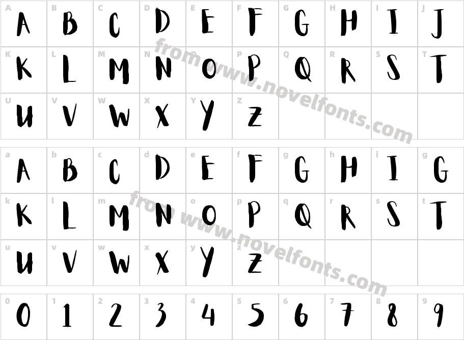 Aloja LighCharacter Map